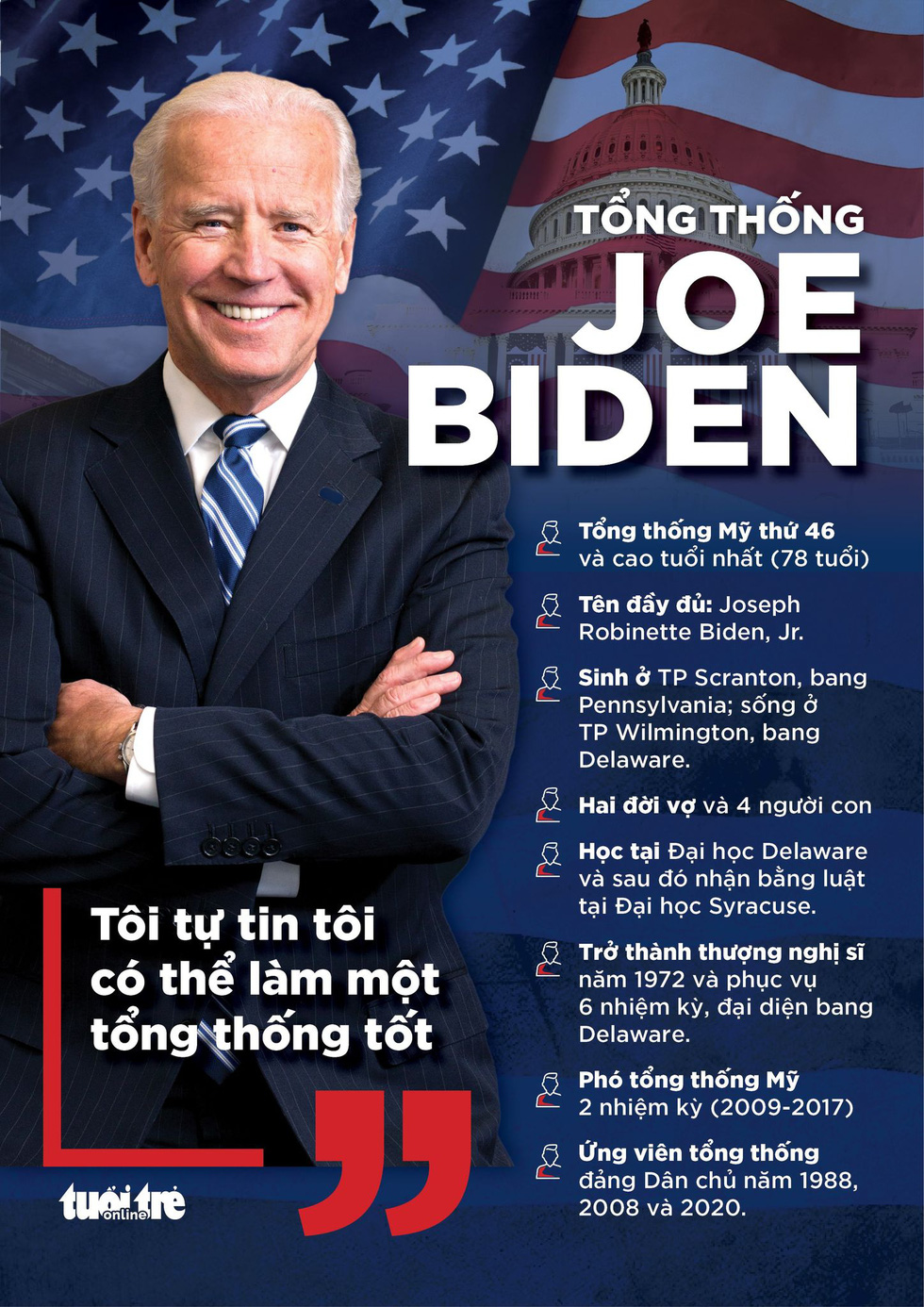 Biden 1 1611139163831201833261 1