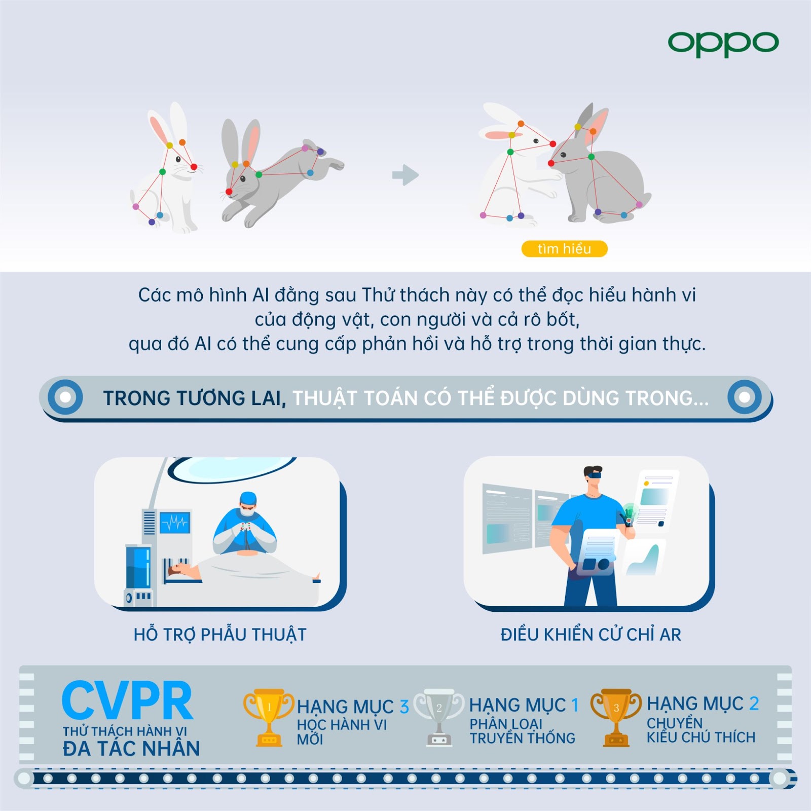 Hanh Vi Da Tac Nhan 画板 1 副本 1