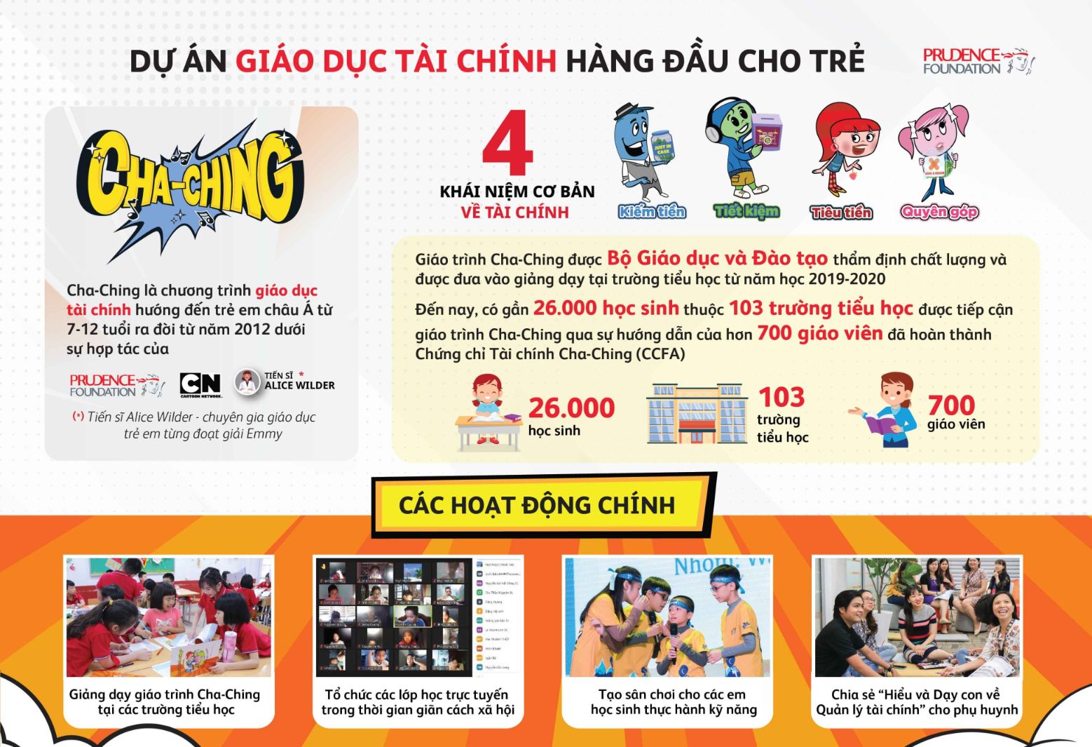 Chuong Trinh Cha Ching Tai Viet Nam Layout Ngang 1 1
