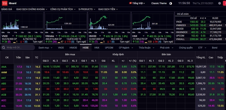 Chungkhoan 12024725 1
