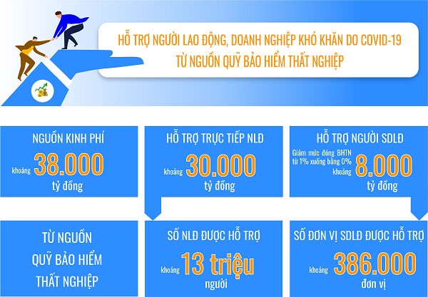 Duong Sat 1