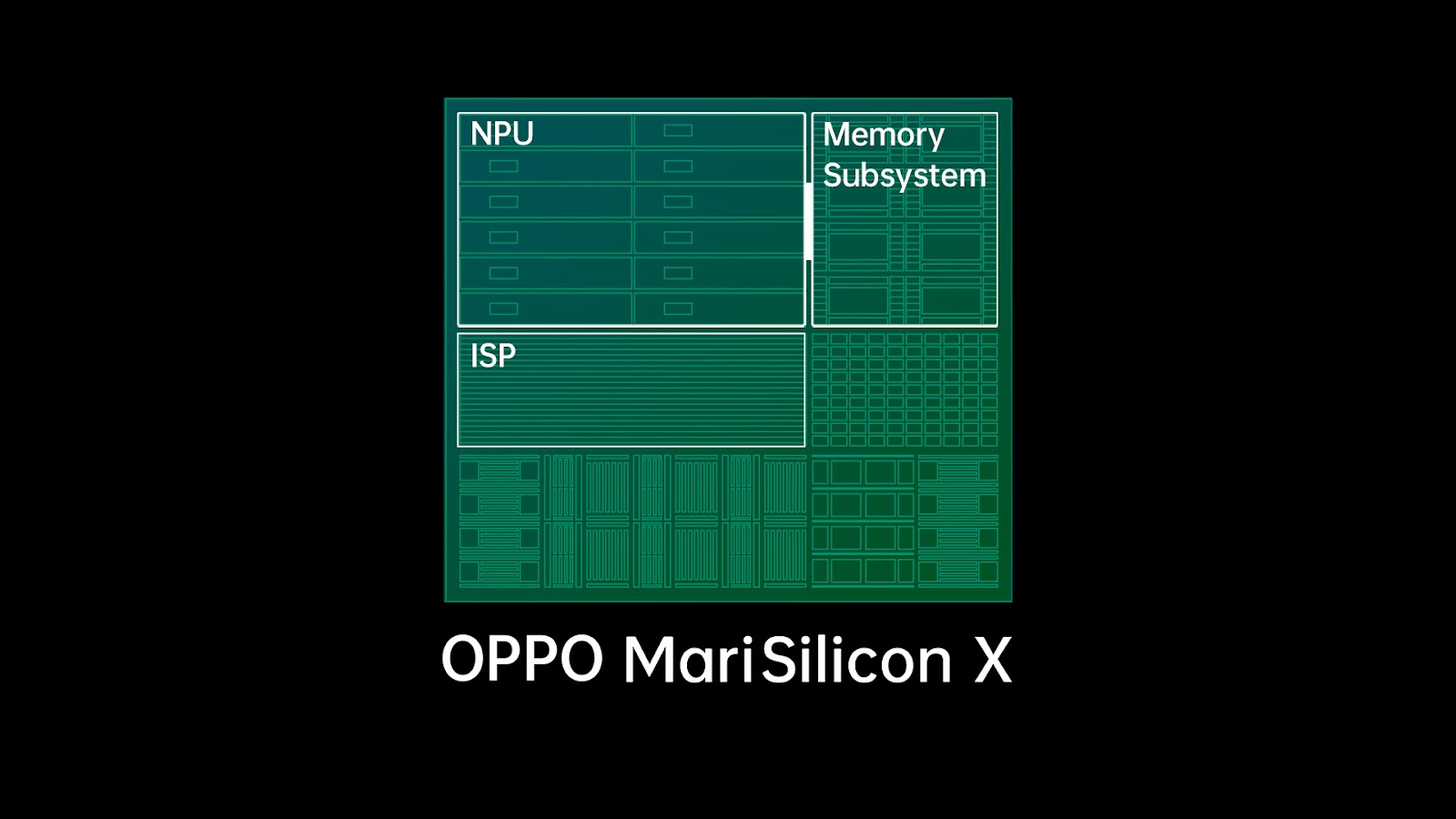 2. Built On 6nm Process Technology Marisilicon X Combines An Advanced Npu Isp And Multi Tier Memory Architecture