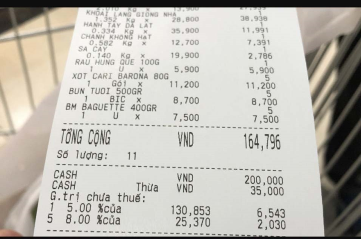 Luu Ban Nhap Tu Dong 151