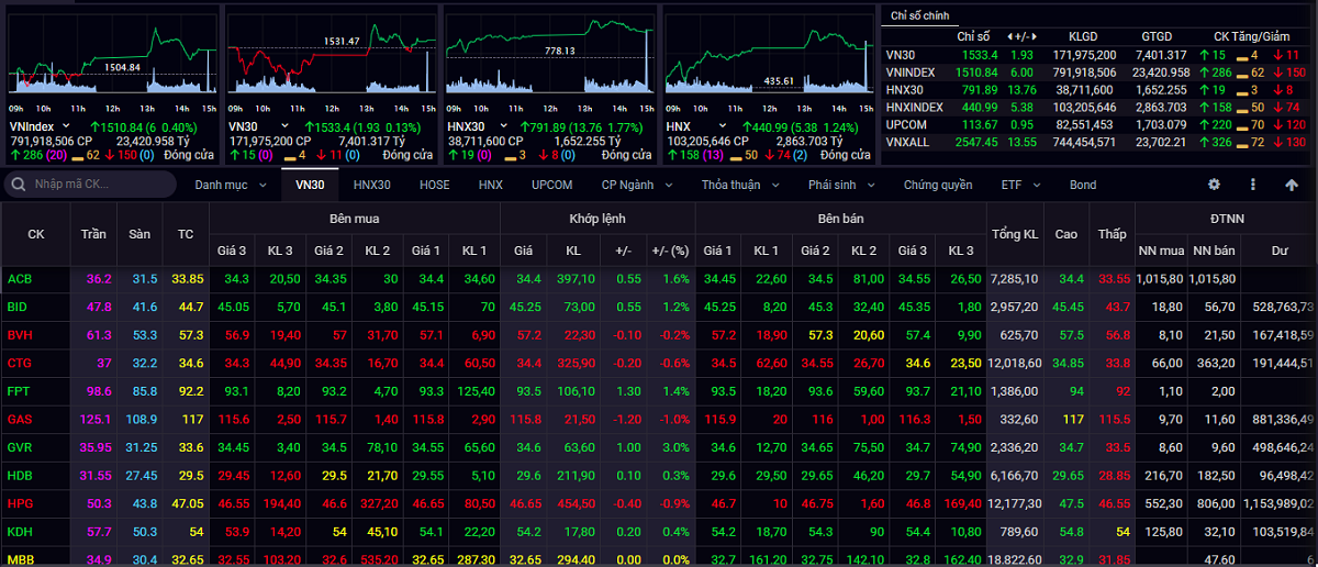 Luu Ban Nhap Tu Dong 49 2