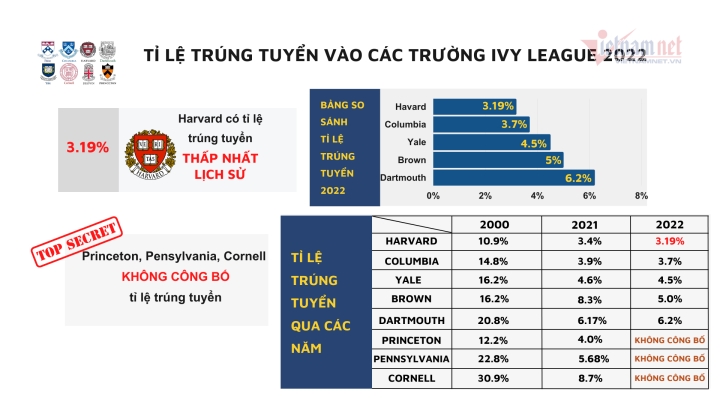 Luu Ban Nhap Tu Dong 6 2