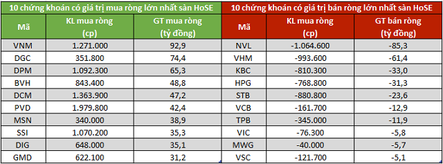 Luu Ban Nhap Tu Dong 72 1