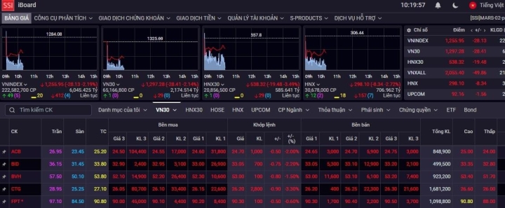 Luu Ban Nhap Tu Dong 146 1