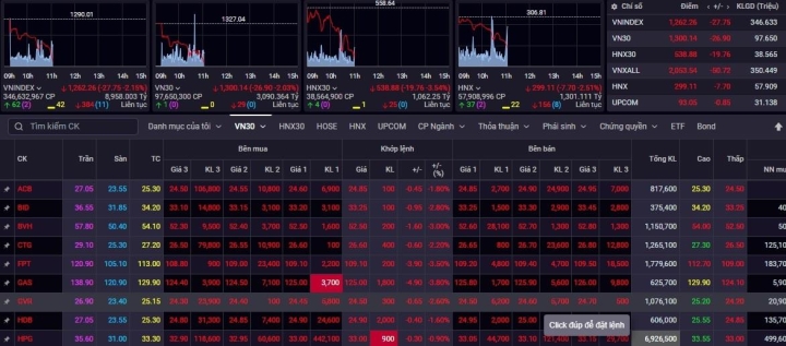 Luu Ban Nhap Tu Dong 80 1