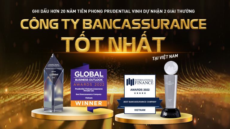 Banca Awards 1