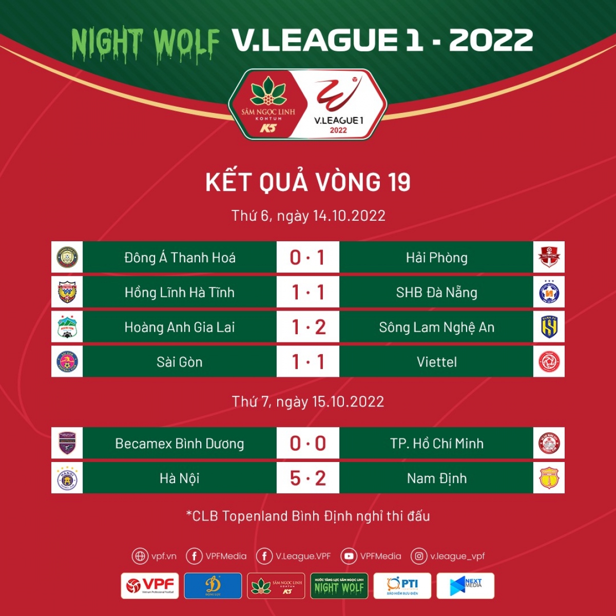 Luu Ban Nhap Tu Dong 35 2