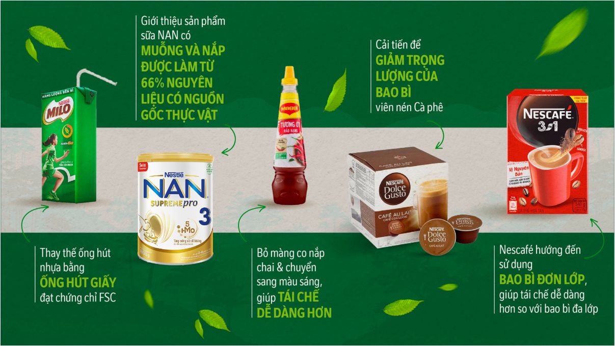 Den Nay Khoang 94 Bao Bi Cua Nestle Viet Nam Duoc Thiet Ke De Tai Che 2