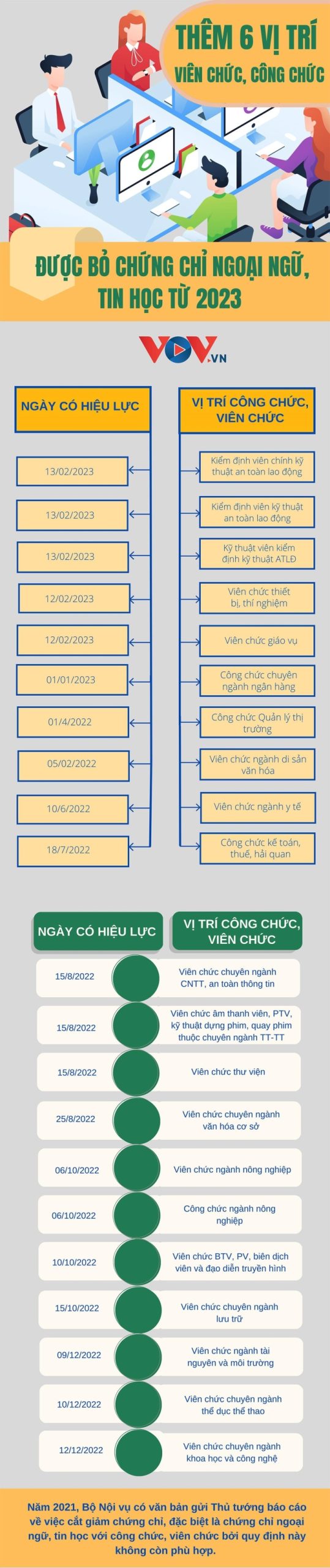 Ngoai Ngu Tin Hoc0 06512587 Scaled 1