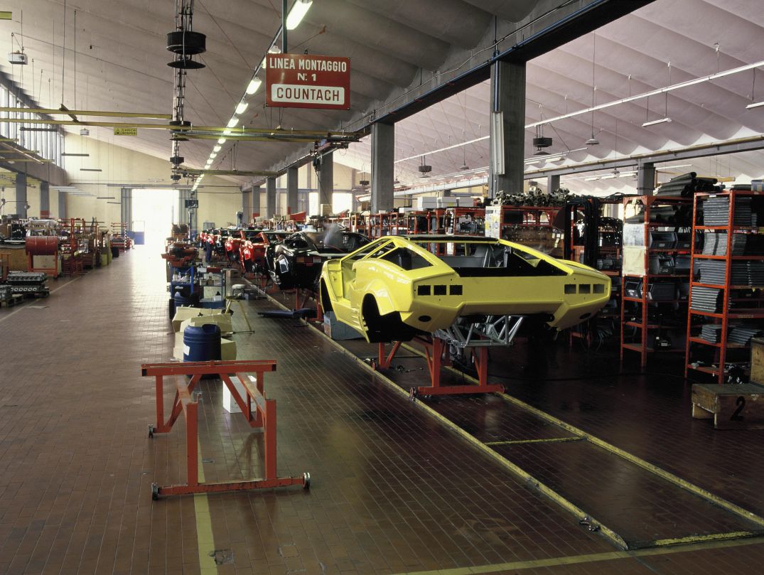 Countach Production Era