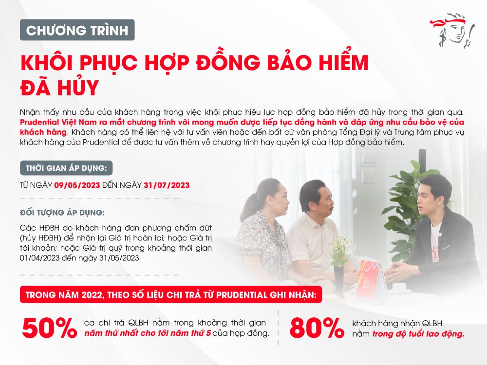 Anh Co Text 1