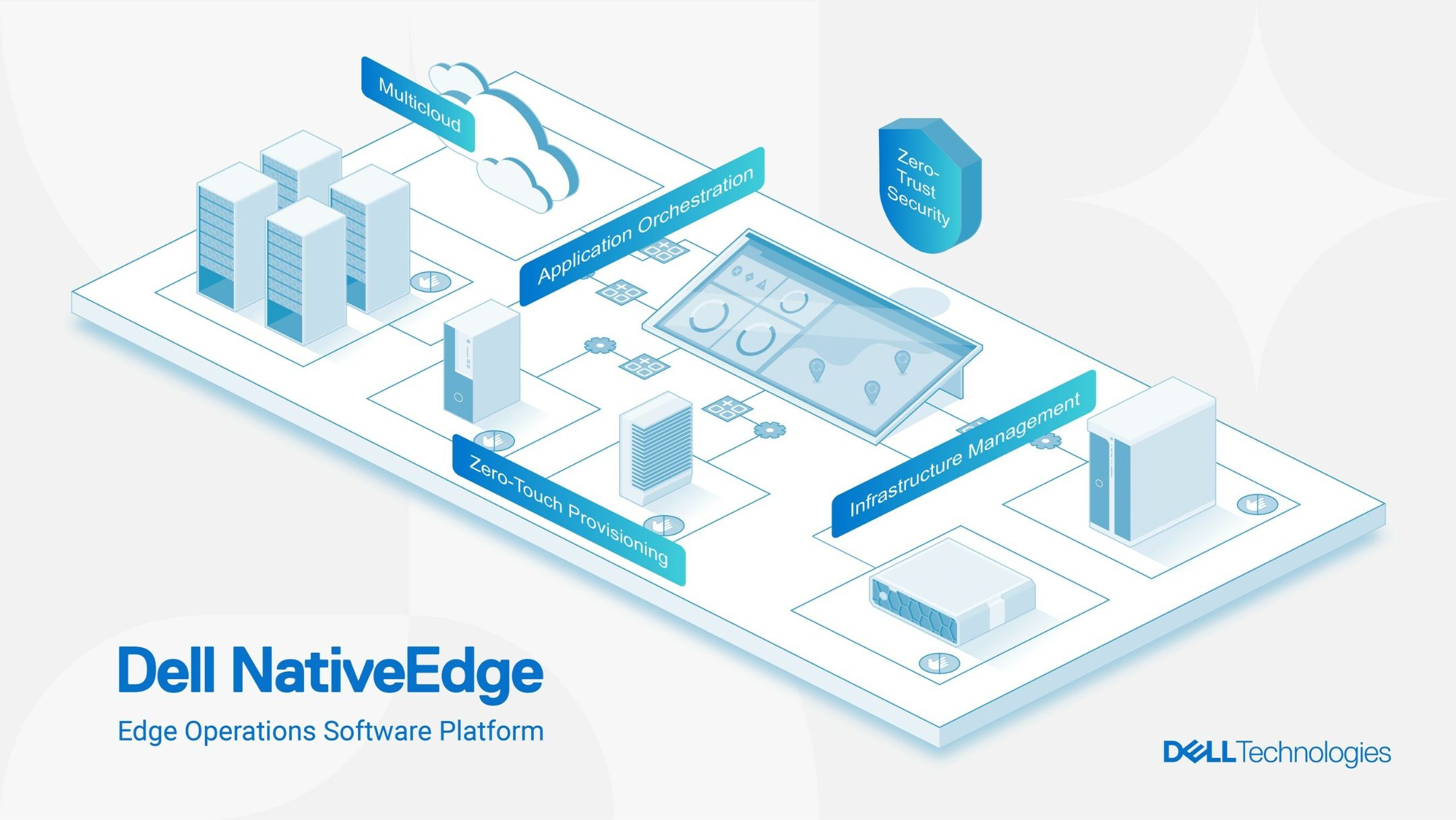 Dell Nativeedge 2