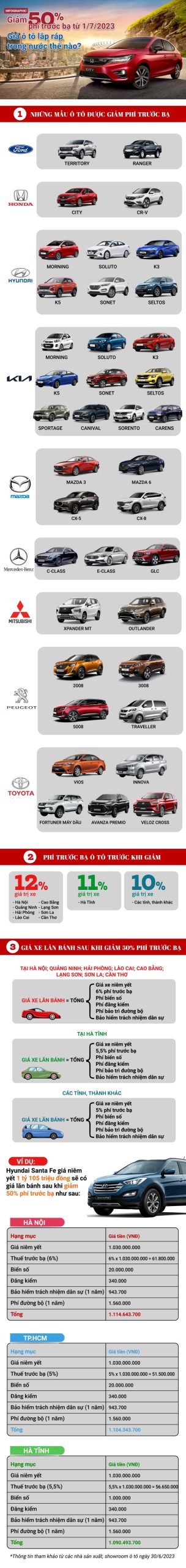 Luu Ban Nhap Tu Dong 1 1