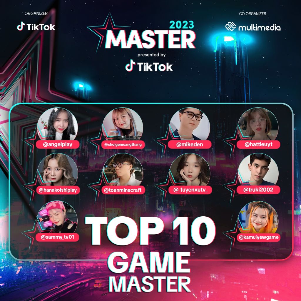 1. Top 30 Nha Sang Tao Noi Dung Xuat Sac O Hang Muc Game Master Da Chinh Thuc Duoc Cong Bo