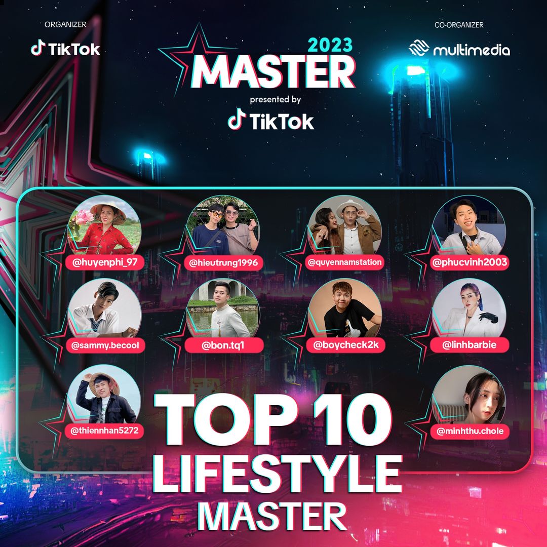 3. Top 30 Nha Sang Tao Noi Dung Xuat Sac O Hang Muc Lifestyle Master Da Chinh Thuc Duoc Cong Bo