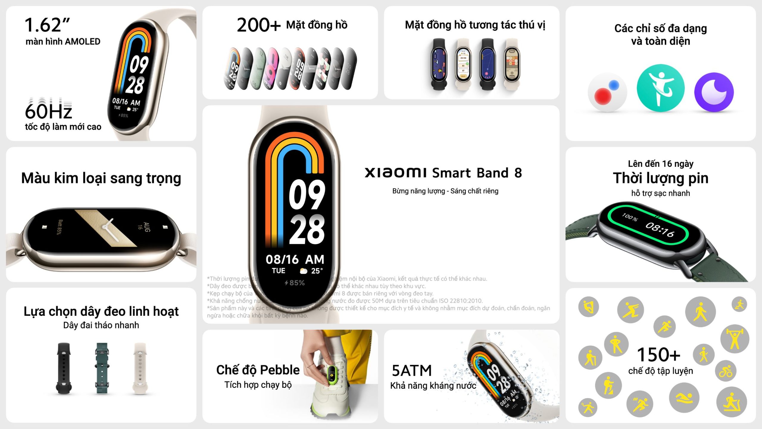 Xiaomi Smart Band 8 Series 4