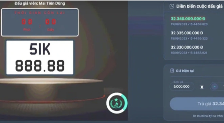 Luu Ban Nhap Tu Dong 7 1