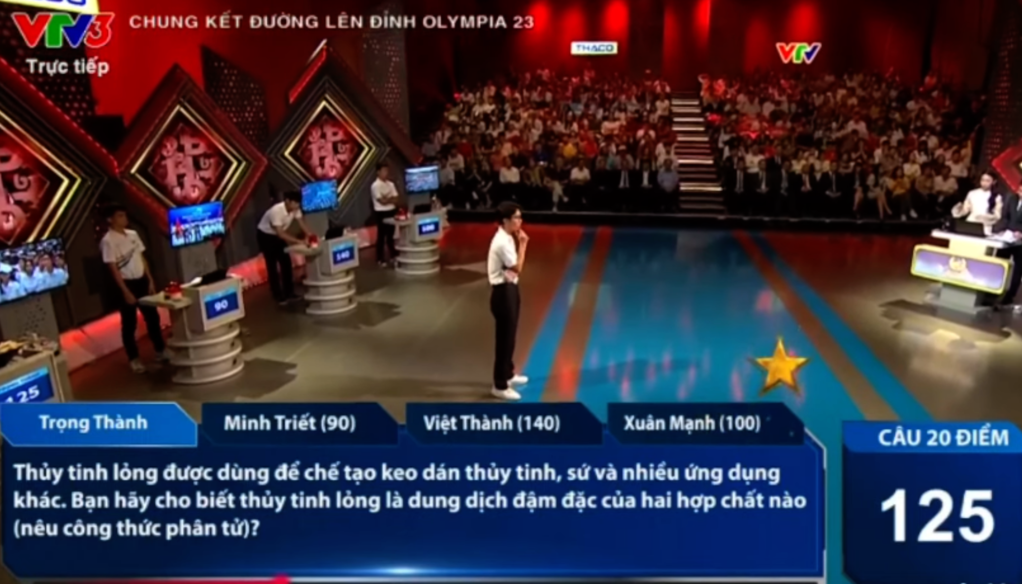 Hai Cau Hoi Gay Tranh Cai Trong Chung Ket Duong Len Dinh Olympia 2023 2