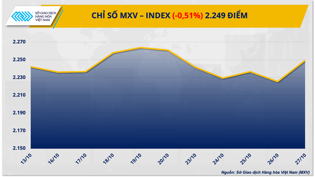 Luu Ban Nhap Tu Dong 32 2