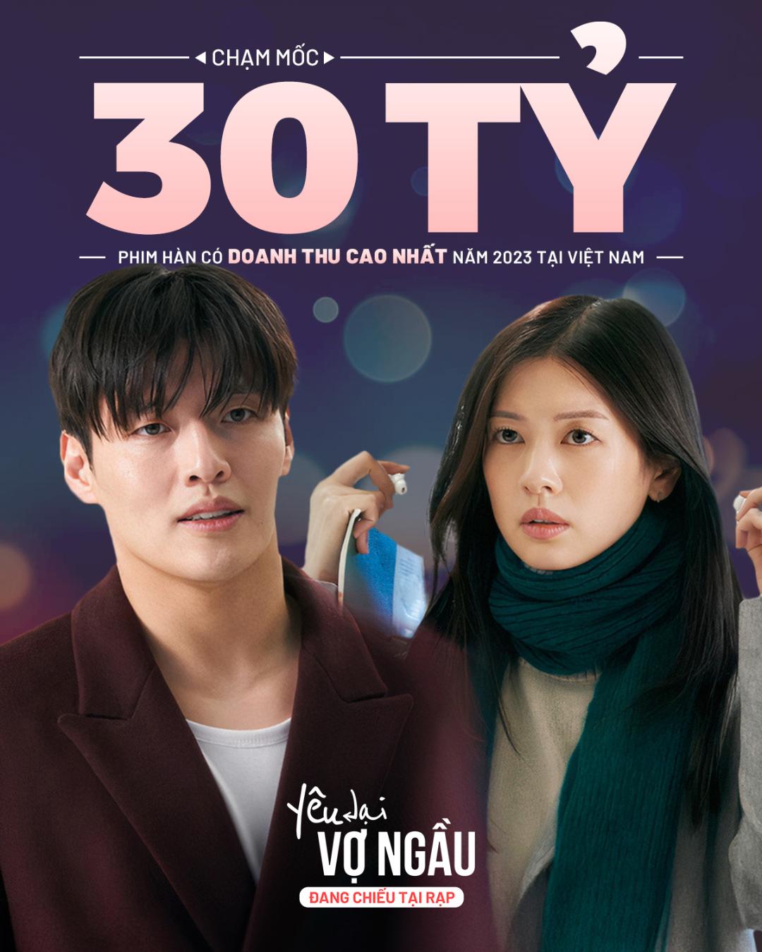 Aw Doanh Thu 3 Ty 3 1