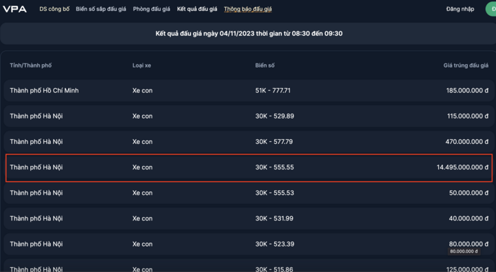 Luu Ban Nhap Tu Dong 8 1