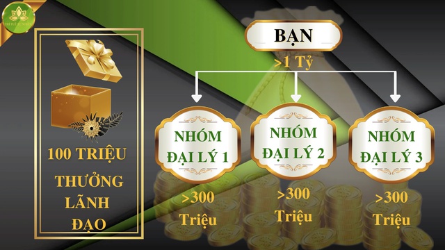 Bo Cong Thuong De Nghi Nguoi Dan Canh Giac Doanh Nghiep Kinh Doanh Da Cap Khong Phep 3