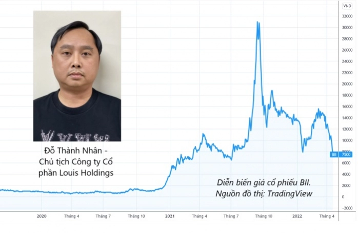 Luu Ban Nhap Tu Dong 46 1