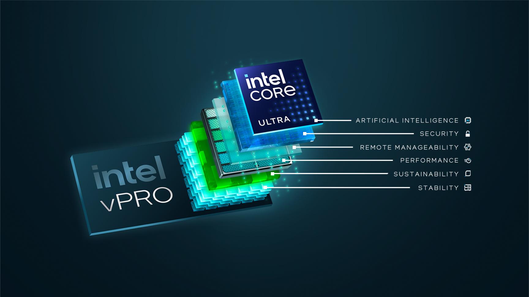 Intel Vpro Tile Image 1