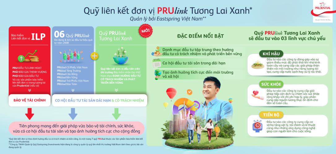 Info Prulink Tlx Final 1