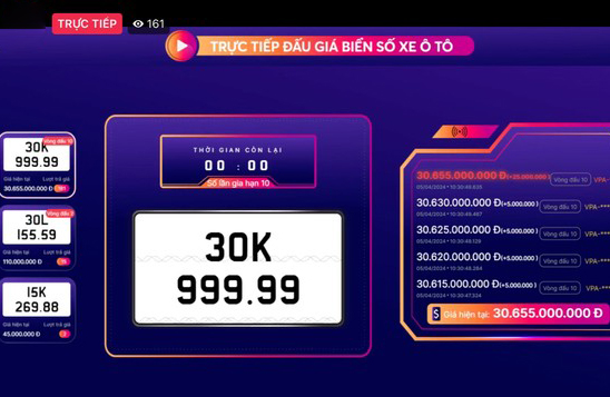 Bien So O To 30k 999 99 Dau 75 Ty Roi Bo Coc Dau Lai Tra Gia Hon 30 Ty Dong 1