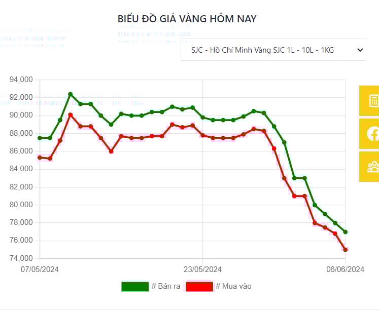 Luu Ban Nhap Tu Dong 23 1