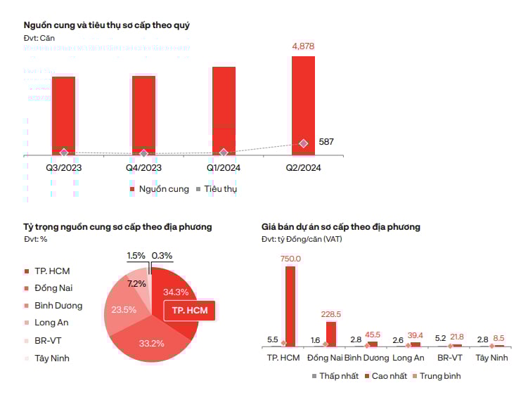 Luu Ban Nhap Tu Dong 23 2