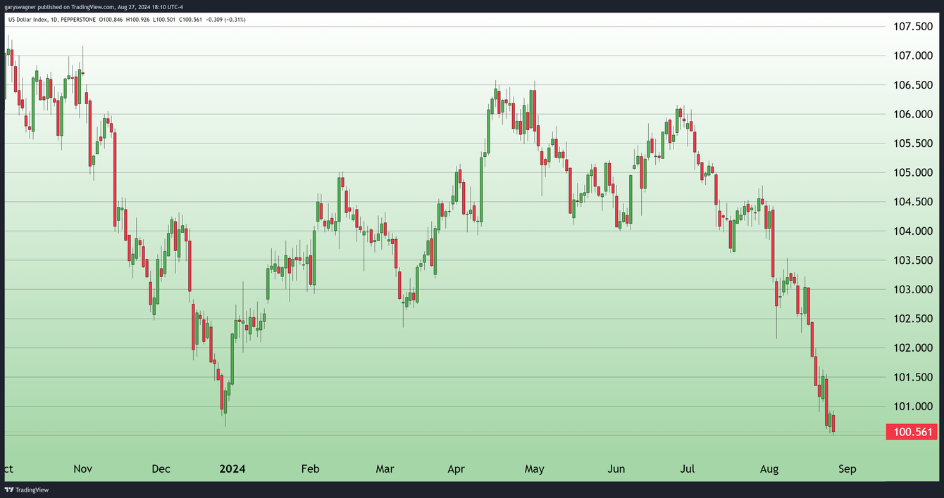 Vang The Gioi Dat Muc Cao Moi Huong Toi Vung Dinh Lich Su 3