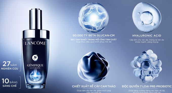 Lancome Gesnifique Ultimate Moi Mot Cuoc Cach Mang Cua Khoa Hoc Phuc Hoi Da 4