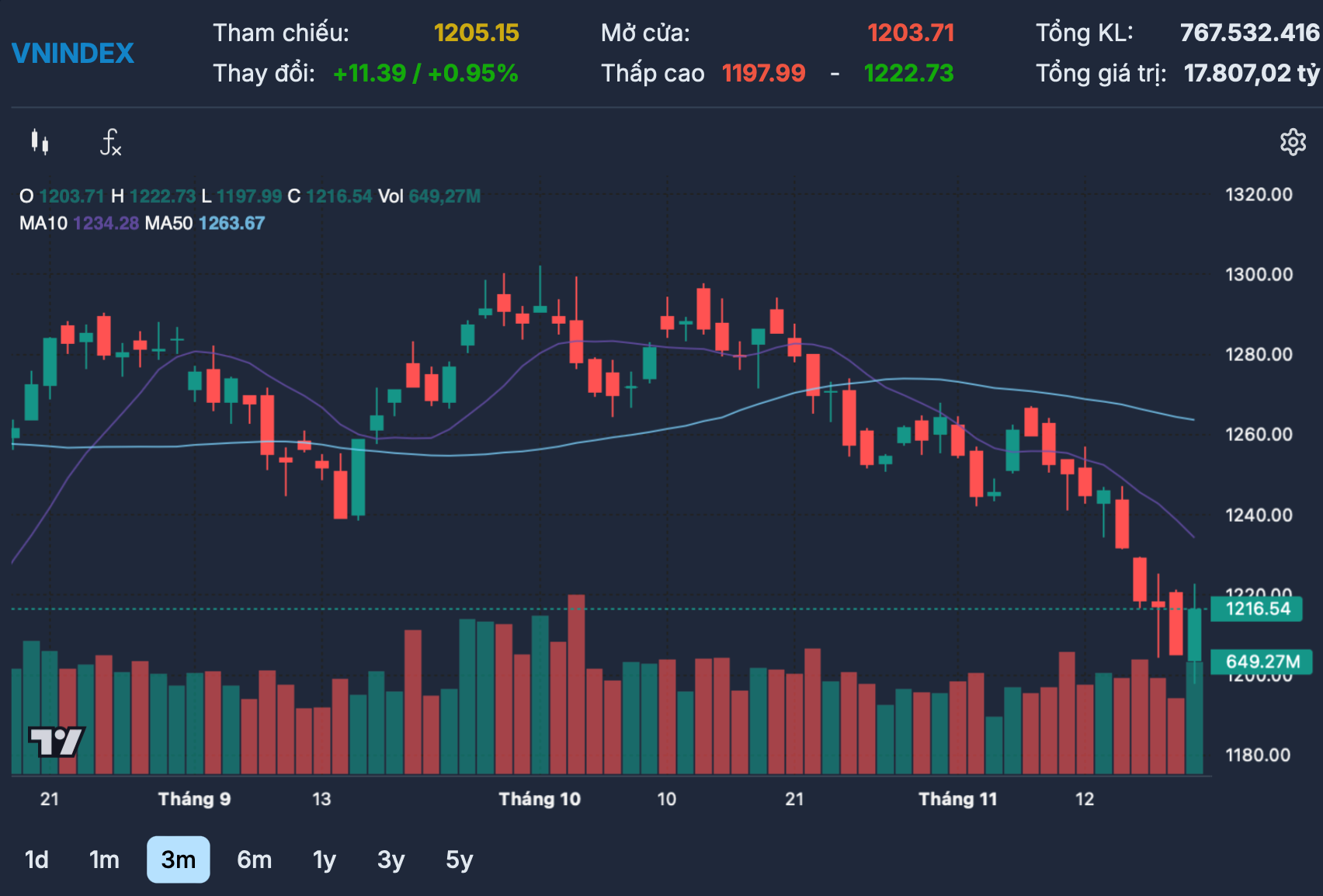 Luu Ban Nhap Tu Dong 4 1