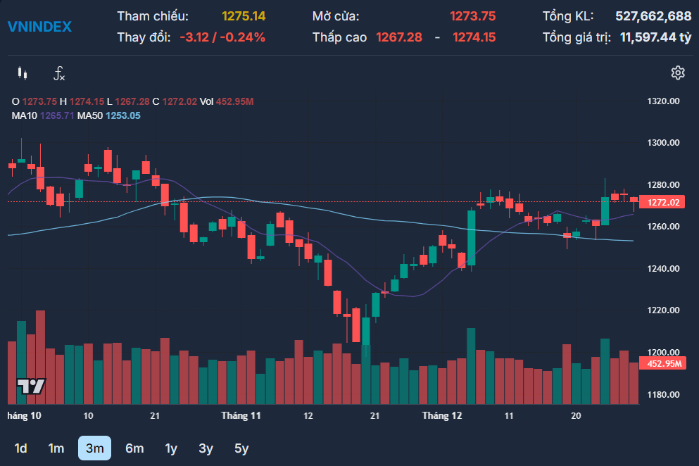 Luu Ban Nhap Tu Dong 17 1