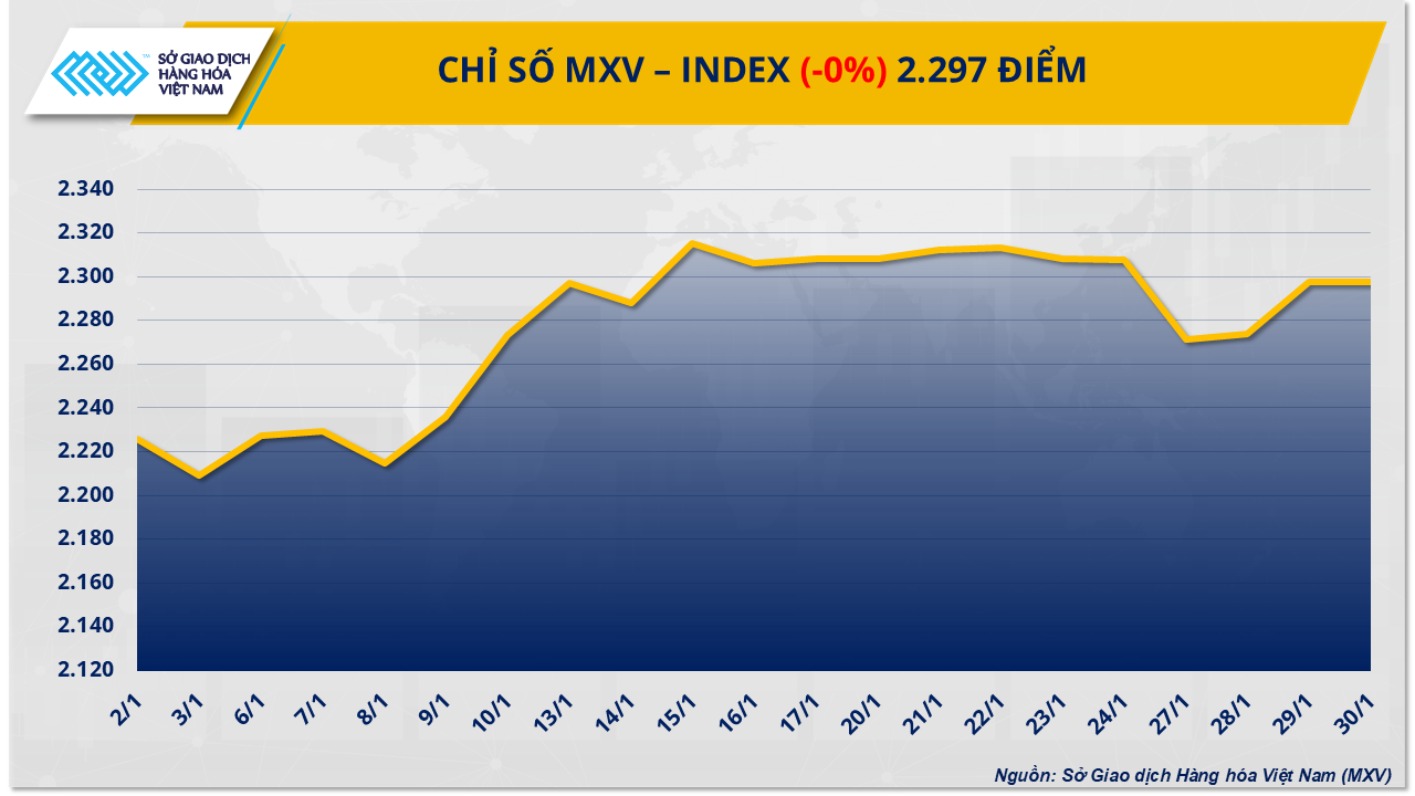 Gia Bac Bach Kim Dau Tho Dong Loat Tang Truoc Ngay My Tang Thue Nhap Khau 3