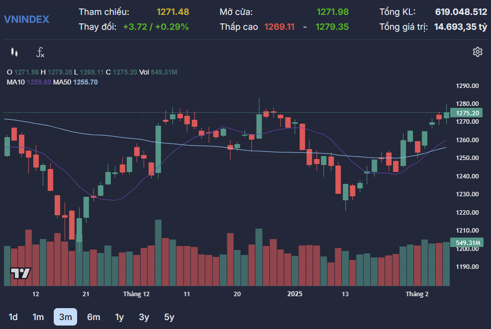 Luu Ban Nhap Tu Dong 8 1