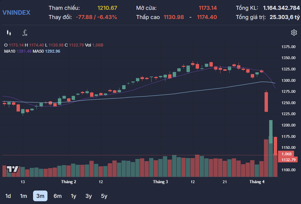 Luu Ban Nhap Tu Dong 7 1