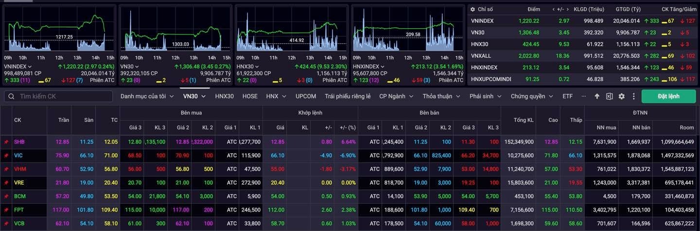 Luu Ban Nhap Tu Dong 76 2