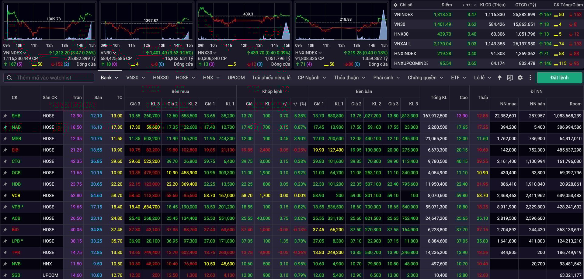 Luu Ban Nhap Tu Dong 67 1