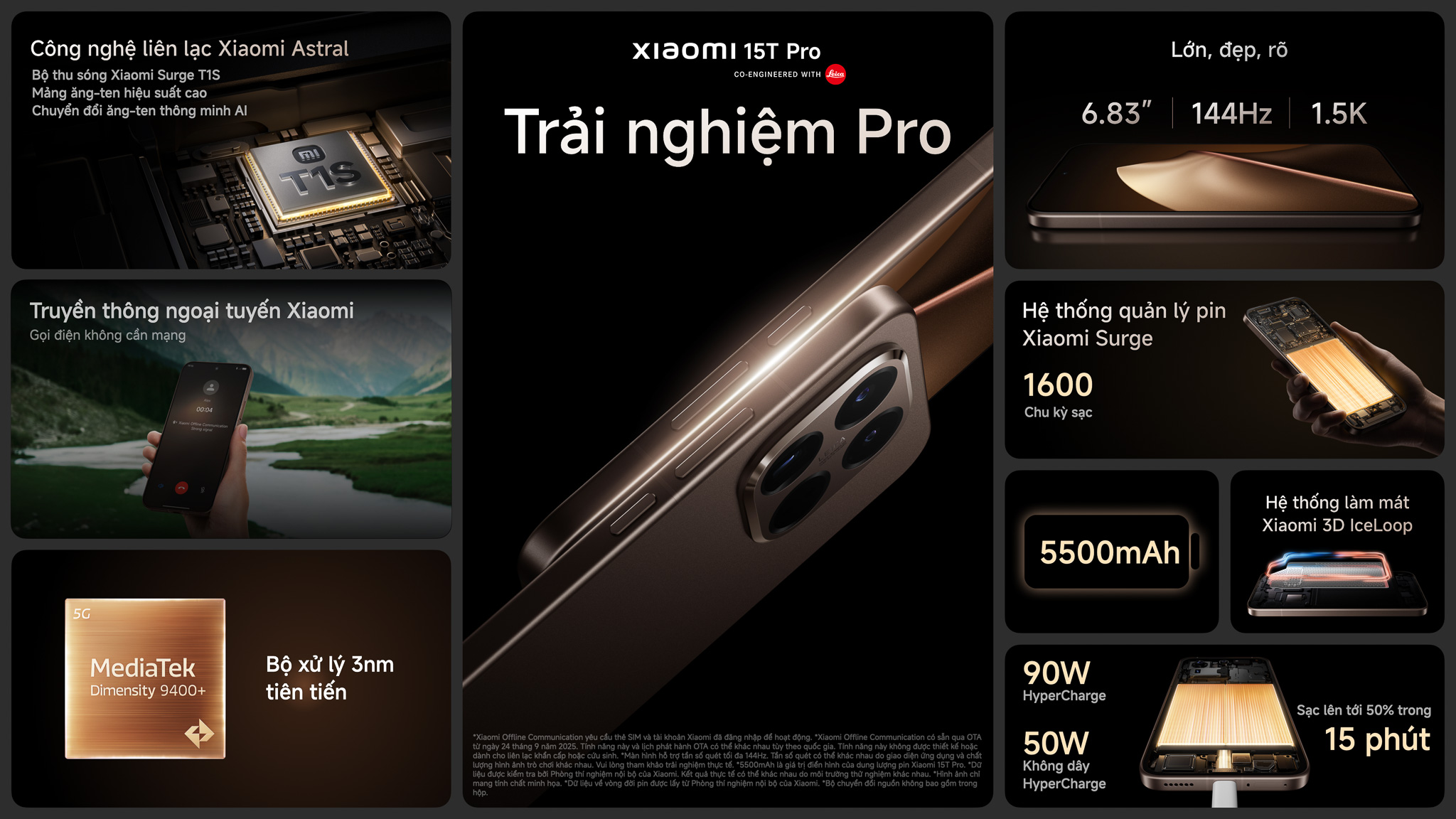 Xiaomi 15t Pro Summary 1