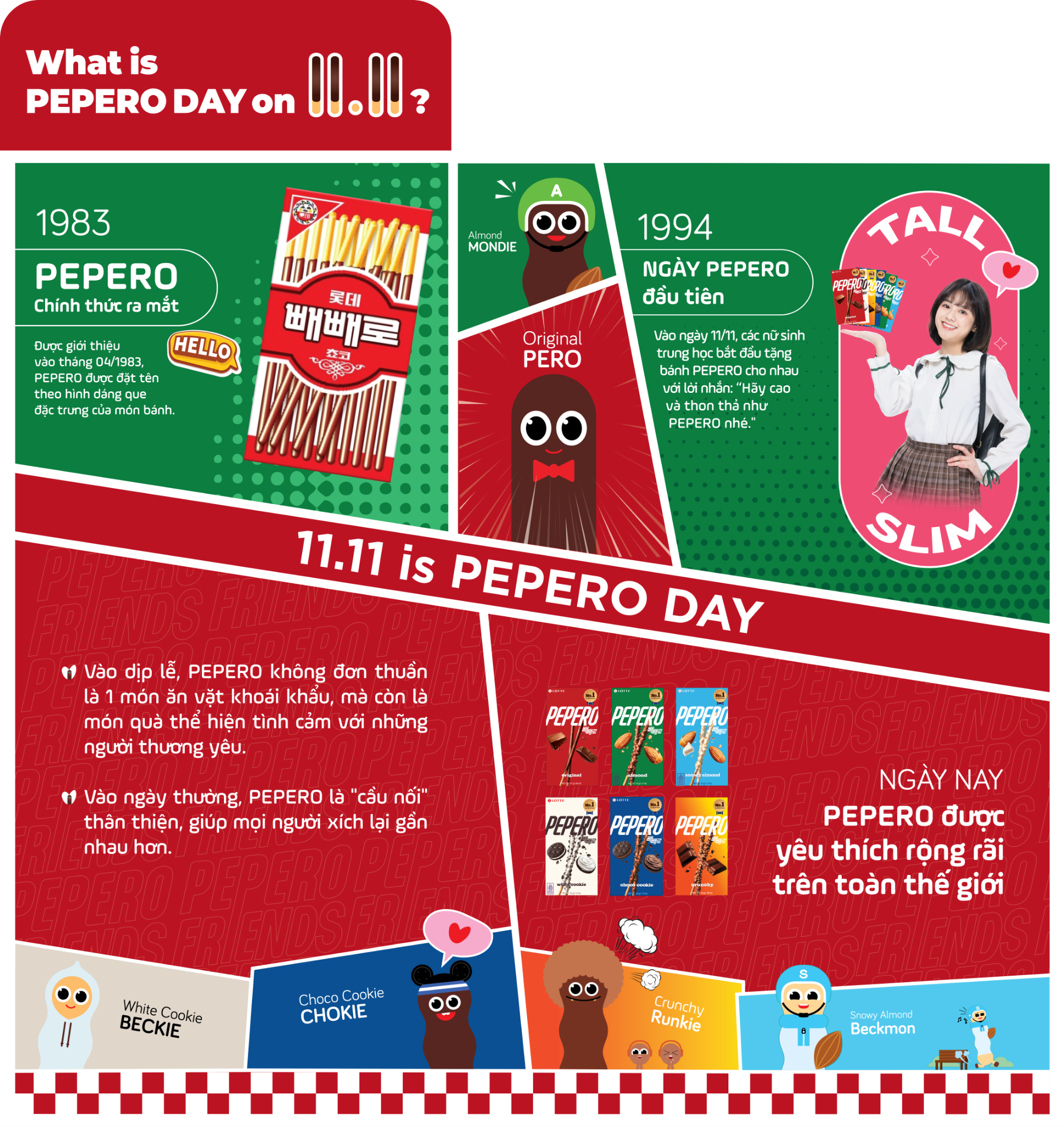 Hành trình 30 năm của biểu tượng văn hóa Hàn Quốc - PEPERO Day Hành trình 30 năm của biểu tượng văn hóa Hàn Quốc - PEPERO Day