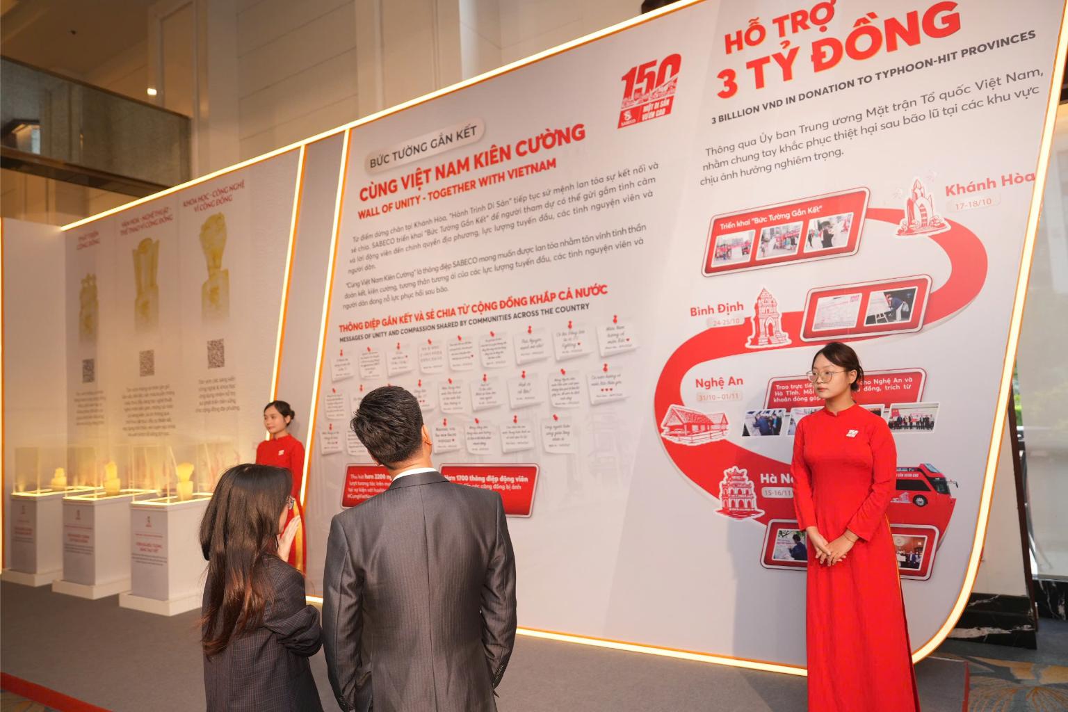 Bức Tường Gắn Kết, Một Sáng Kiến Thể Hiện Tinh Thần đoàn Kết Và Sẻ Chia Do Sabeco Triển Khai Trong Khuôn Khổ Chiến Dịch 150 Năm Di Sản Vươn Cao 