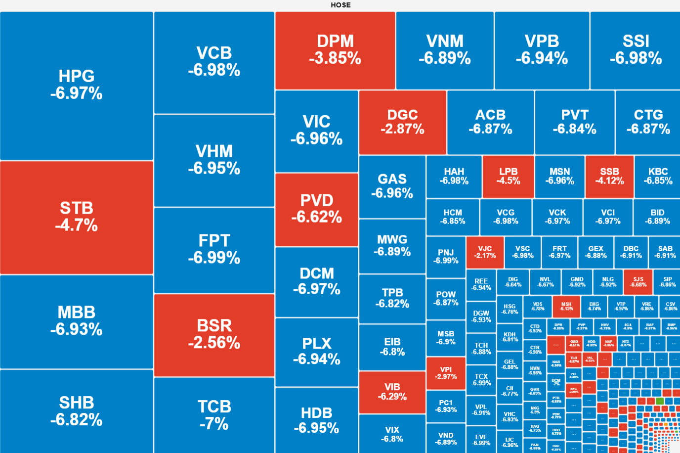 Hon 300 Ma Nam San Vn Index Giam Ky Luc 115 Diem 2