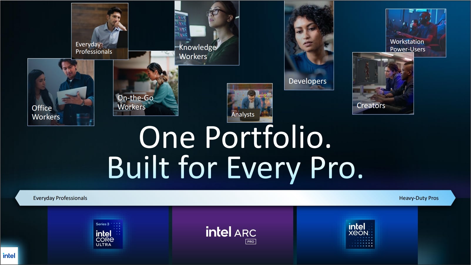 Dell Technologies Ai Pc Va May Tram Se Mo Ra Giai Doan Moi Cho Tri Tue Nhan Tao 5