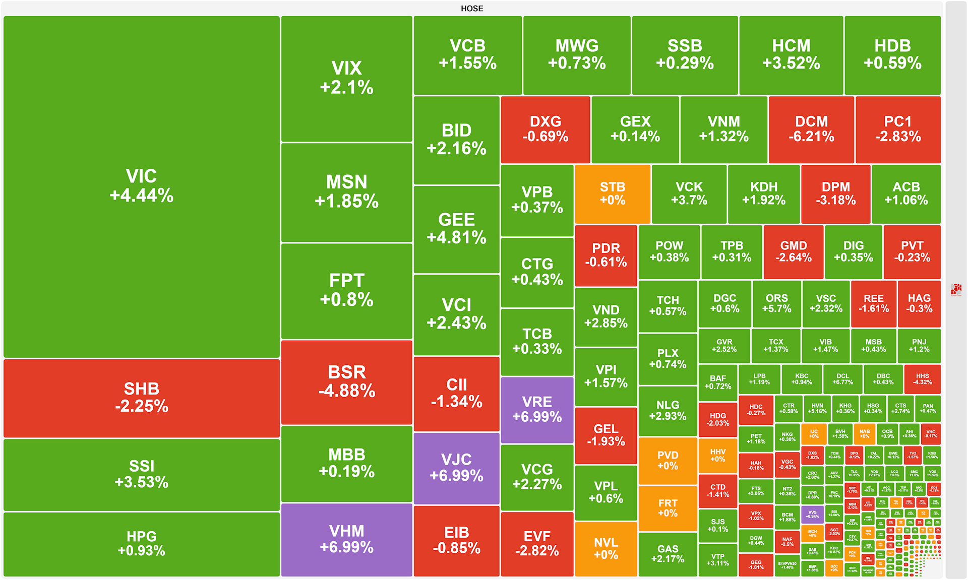 Noi Tiep Da Tang Vn Index Tien Len Vung 1 700 Diem 2